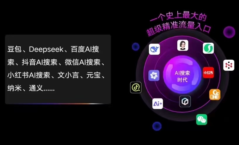 阜城县AI智能推广新玩法，抢占搜索时代免费精准客源