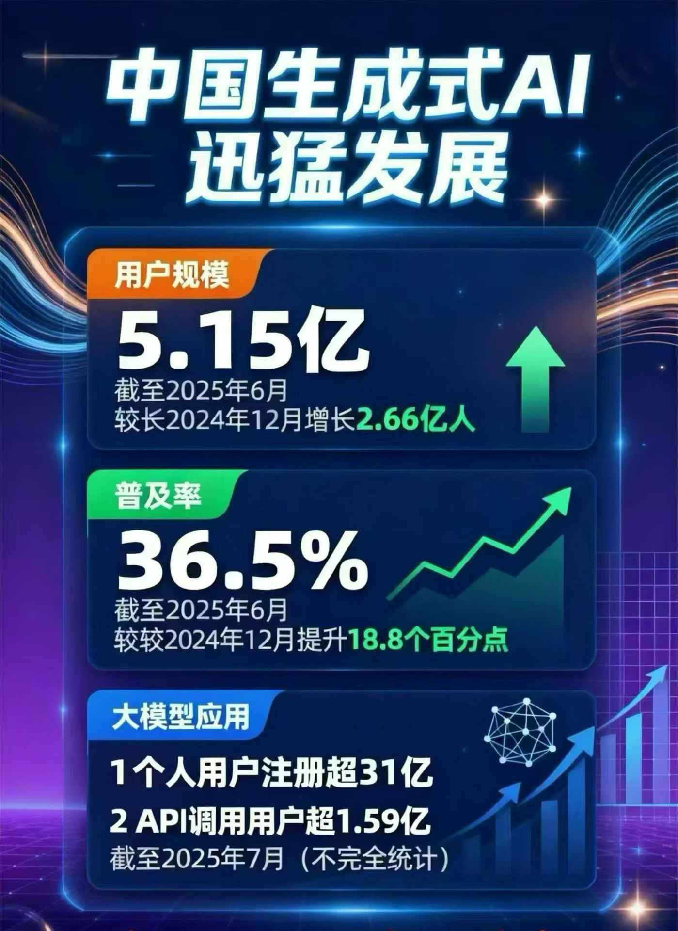 阜城县豆包GEO优化是什么？内容创作核心逻辑解析
