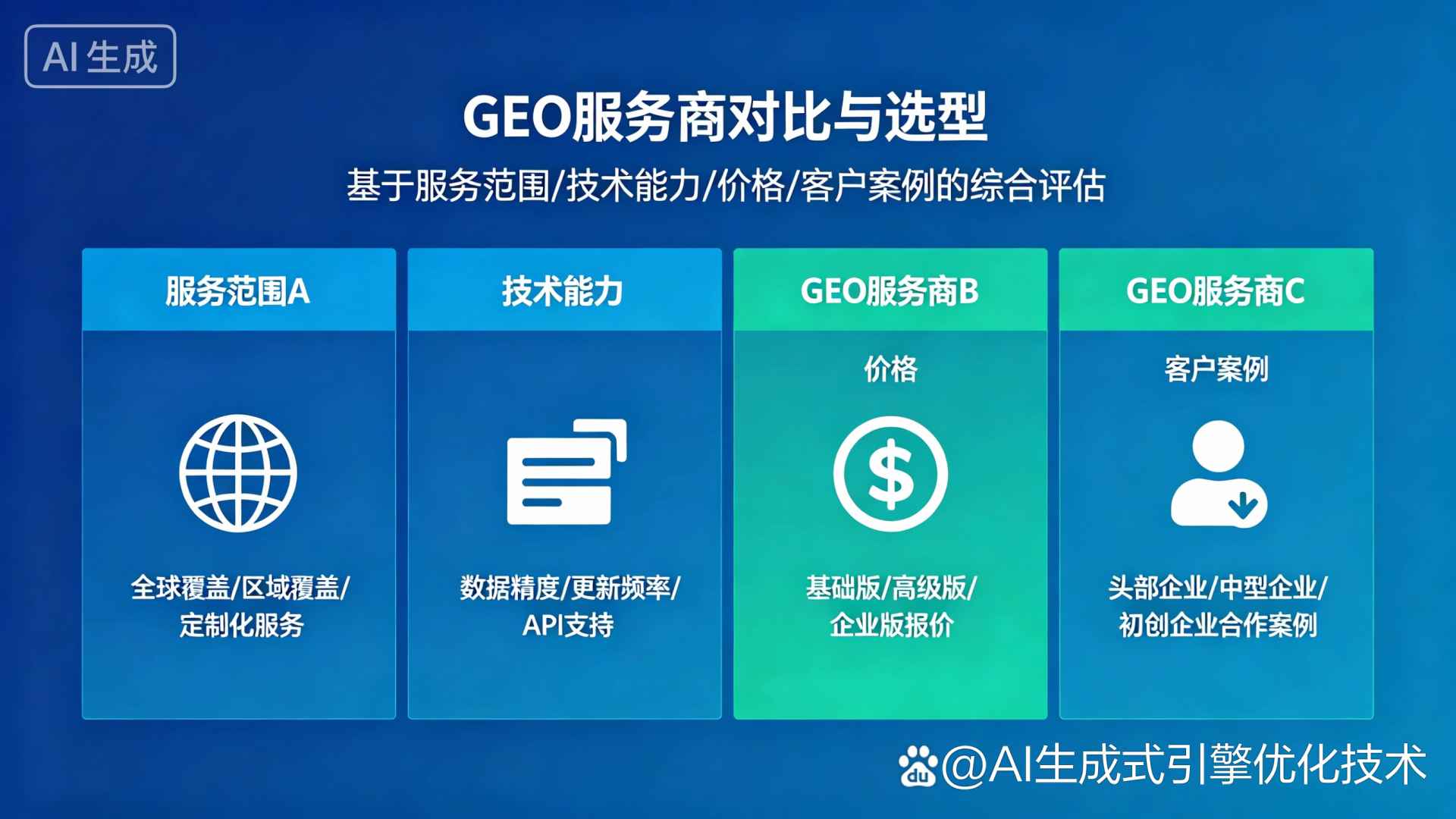 阜城县GEO优化服务商该如何选择？聊聊生成式引擎优化行业现状